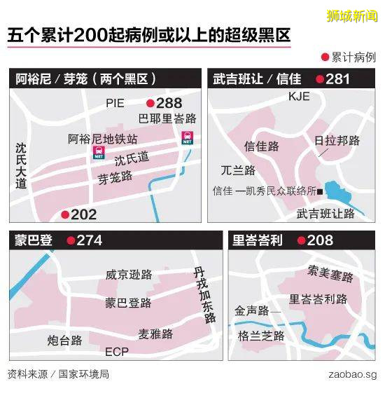 骨痛熱症死亡病例增至20起