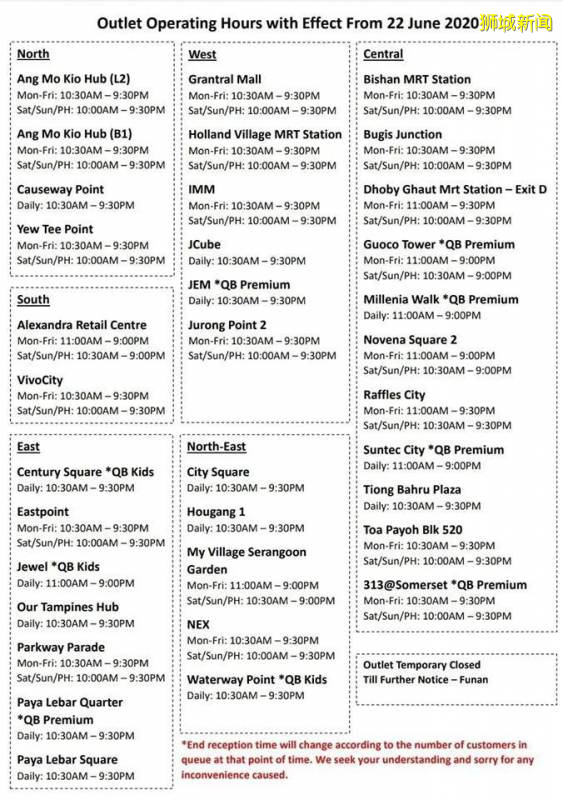 對新加坡Tony老師絕望了?8家靠譜理發店盤點,附理發常用英文