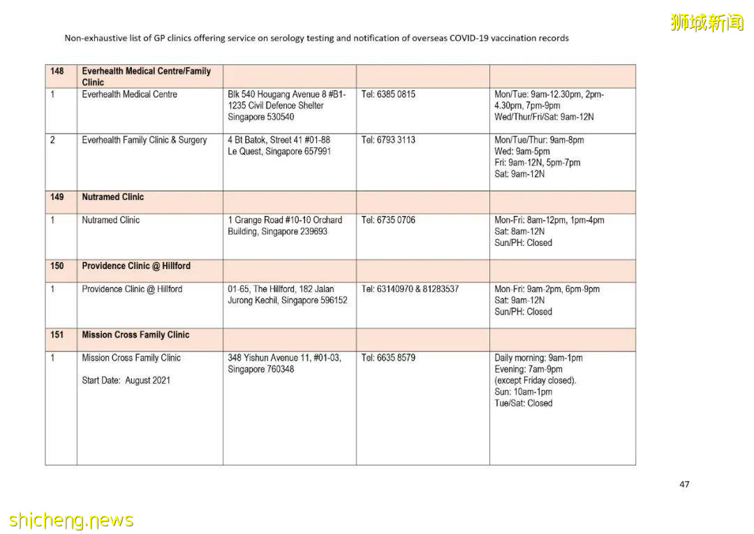 幹貨!國外的冠病疫苗接種記錄如何轉移到新加坡