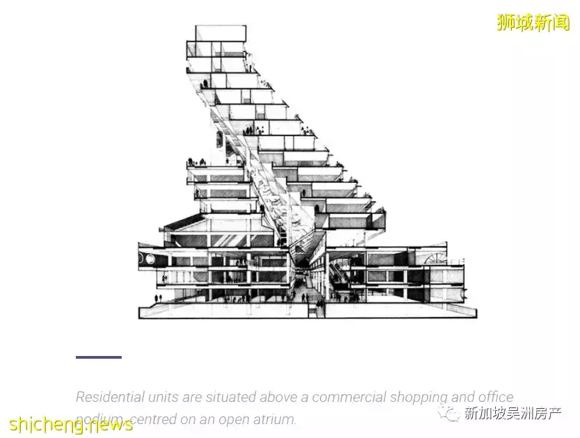 新加坡保留建筑黄金坊再度求售,叫价8亿新元