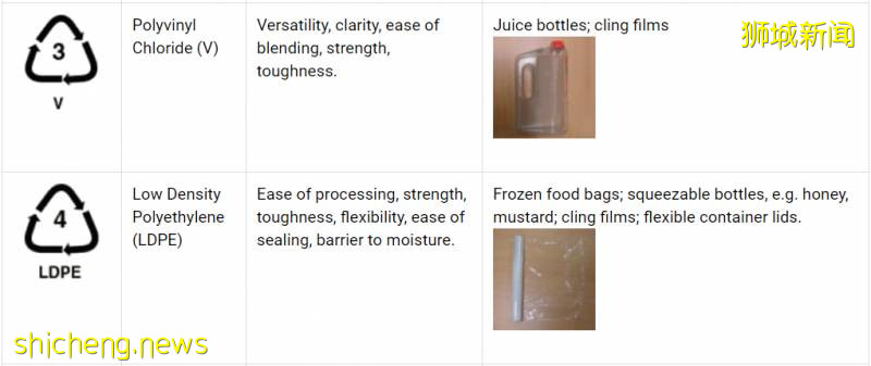 德國、美國肉類工廠確診破1000、百事中國8人確診!新加坡進口食品還安全嗎!