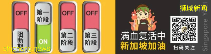 黃循財：6月底有望進入第二階段！疫苗上市後，每個人都可注射!