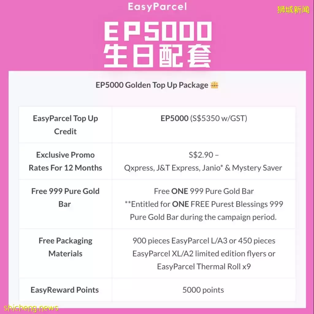 新加坡快递界的大黑马！超级生日庆典，全岛快递全免费，还送999纯金条和免费热敏打印机