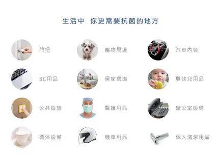 出門噴一噴,長效抗菌24小時!這個防疫必備神器,它不香嗎!