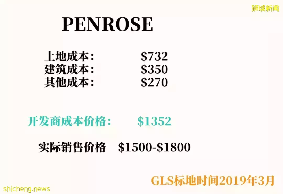 疫情嚴重、經濟下滑，爲什麽房價還在一直漲