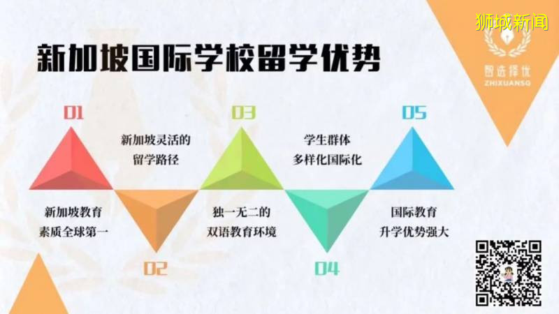 【真实分享】新加坡陪读妈妈的酸甜苦辣,爱真的需要勇气