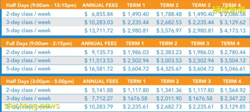 最新盤點 2020新加坡幼兒園選校大全！公立、私立、國際幼兒園統統都有
