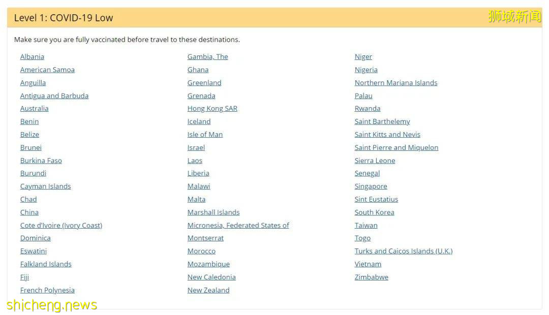 美国疾控中心放宽针对全球百多个国家地区的旅行健康通知,新加坡和中国位列第一级