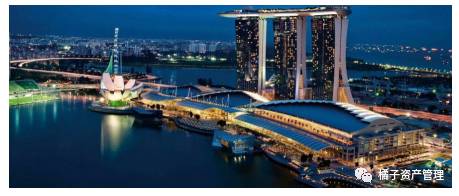 新加坡護照 全球排名第二