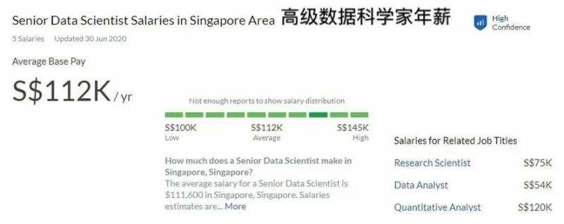 三大巨头汇聚新加坡，如何抓住新一波互联网就业机遇