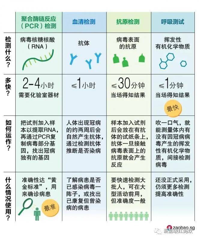 總理夫人未蔔先知? 前天就猜到83歲遊輪乘客可能未染冠病,還猜對了