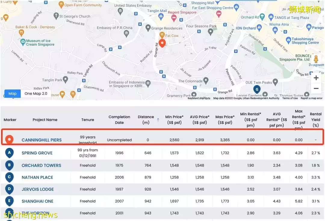 神秘中国巨富来新加坡,一口气买下20套房!或需缴1个亿的税