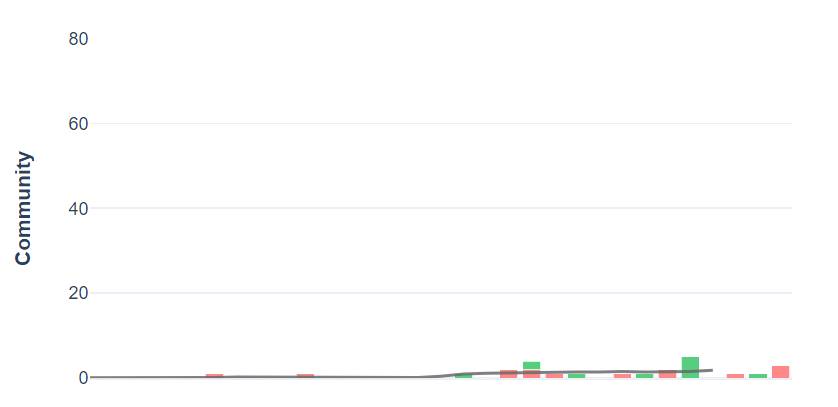 新加坡机场工作人员感染,边境防疫压力大!小心这些病患到访地