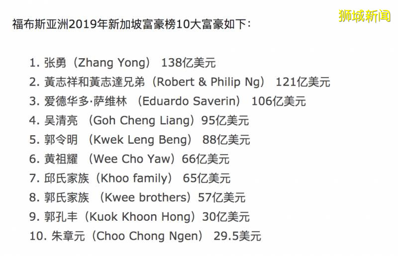 新加坡富豪榜出炉,3个中国新移民上榜!他成了新加坡首富