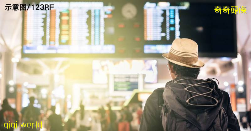 大部分国人想出国观光 疫情后,最想环游的世界!