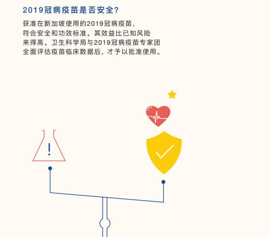 新加坡預計4月後，全民開始接種疫苗！你們准備好了嗎