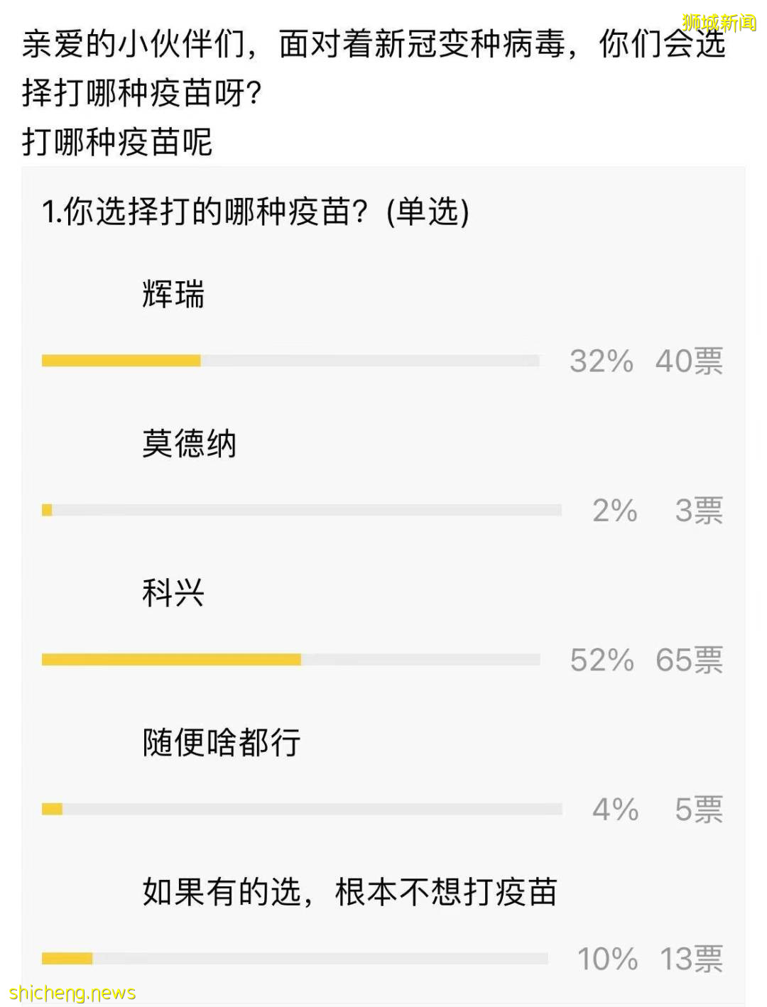 衛生部:在新加坡打過科興,還可以繼續接種2劑輝瑞/莫德納