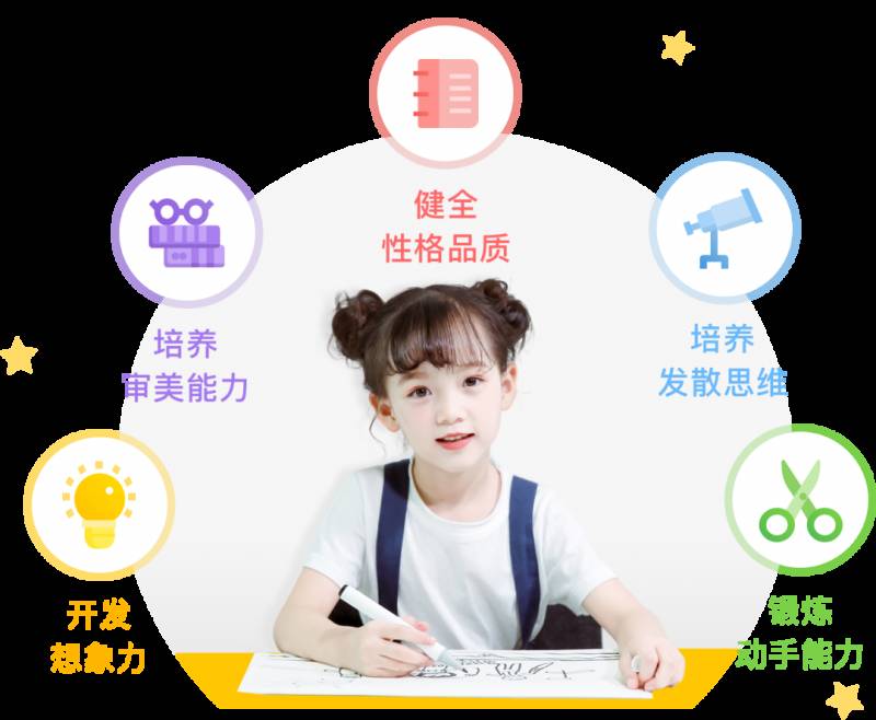 太難了！在新加坡上學，除了學習，這一項差了也進不了名校