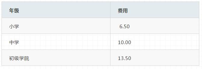 新加坡留学怎么合理规划?看看教育部怎么说