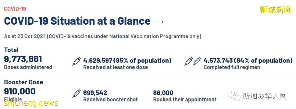 3174例，14人死，新加坡上千名確診者撥995熱線求救，官方呼籲輕症在家康複就好​