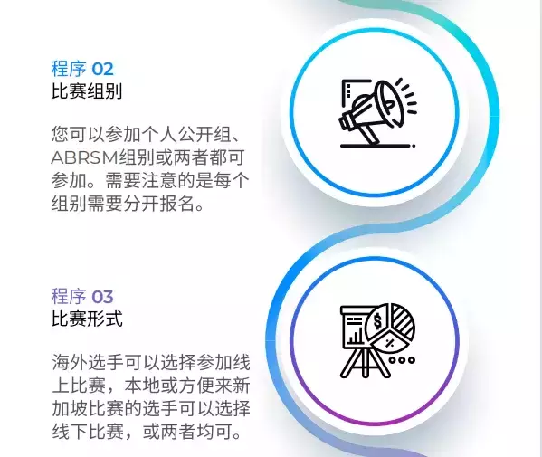 2022年新加坡音樂比賽來啦！國際級別，4～28歲都可以參加