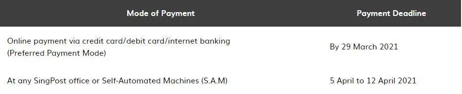 重要!新加坡O水准考試報名截止3月29日,趕快報名吧