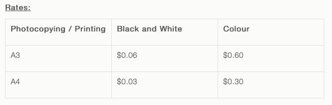 NUS生存指南 校内打印地点合集