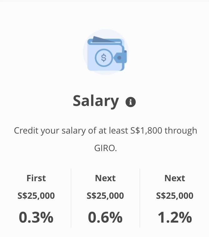 新加坡存款利率又降了,2021年把钱存在哪家银行最划算