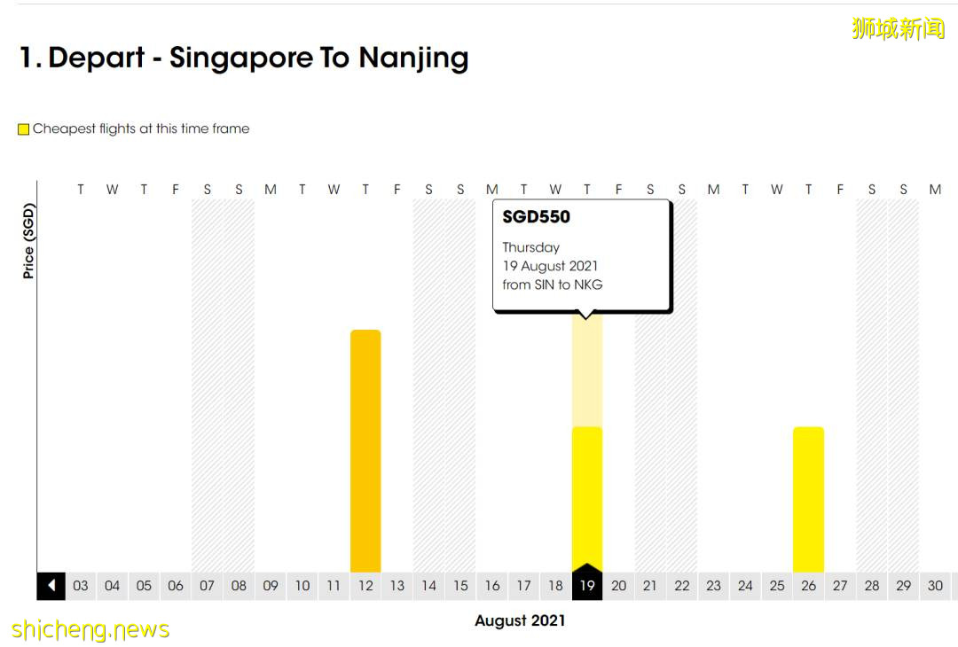 8月回国必看：新加坡飞中国多个航班取消，机票价跳水低至$400