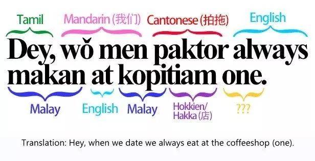 朋友们， 你能听懂新加坡英语吗