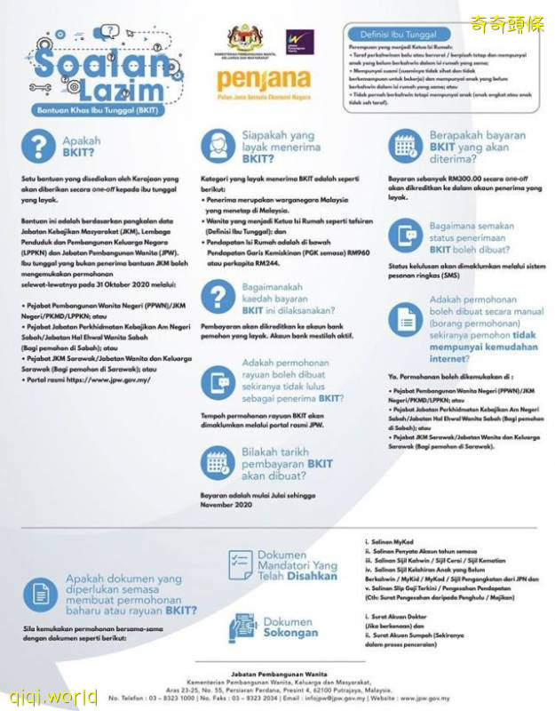 即日起開放申請單親媽媽特別援助金（BKIT） !