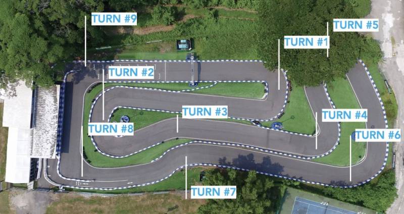周董林俊傑同款賽道🏎️ 新加坡速度與激情,The Karting Arena No 1電動卡丁車🏁