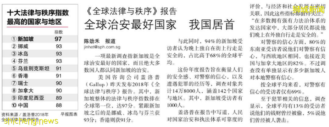 新加坡留學 爲什麽選擇新加坡留學？優勢多多，難以拒絕