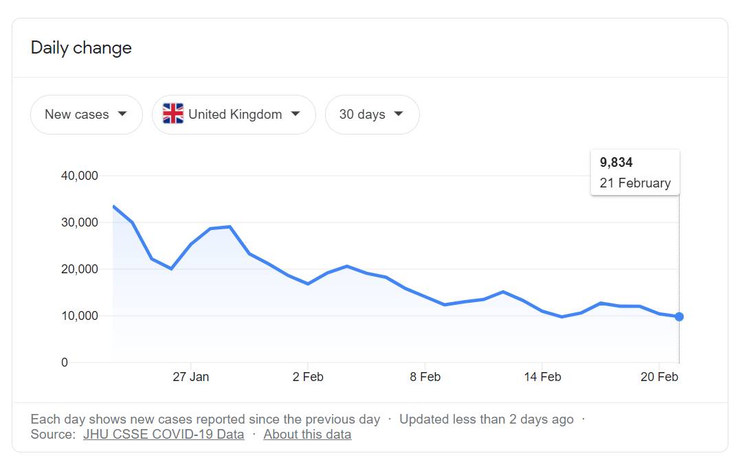 总理夫人何晶FB透露重要数据,新马两地有望凭疫苗证明免隔离