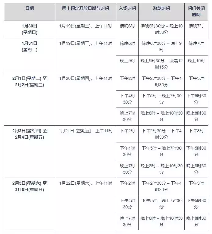 新加坡2022年春到河畔19日起開啓門票預約,可在指定時段免費入場