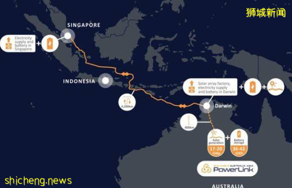 世界最大！新加坡携手澳大利亚打造太阳能项目
