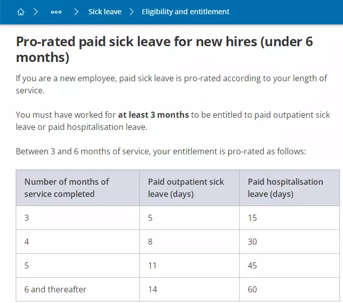 务工须知 @新加坡的打工人，这10项权益请牢记