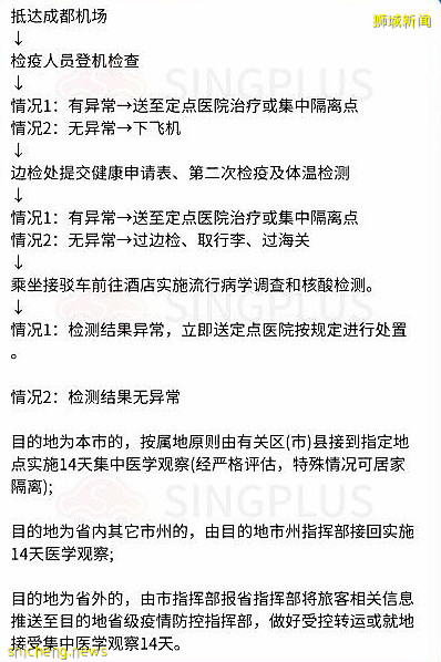 攻略 新加坡入境中國最新隔離政策及流程（含國內主要城市）