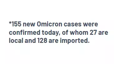 公然違規!新加坡克拉碼頭百人狂歡跨年: 不戴口罩、貼面跳舞!或導致超級傳播