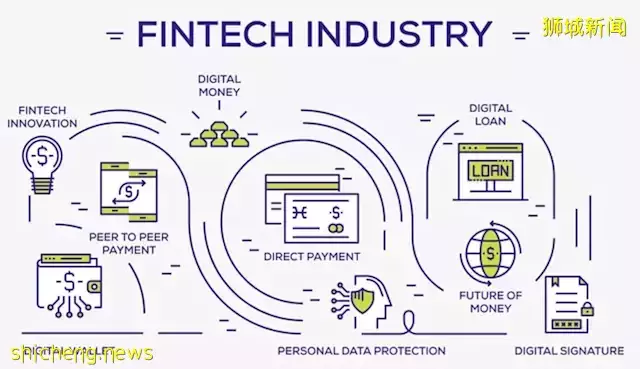 Kaplan:新加坡首個開‘金融科技’專業的私立大學