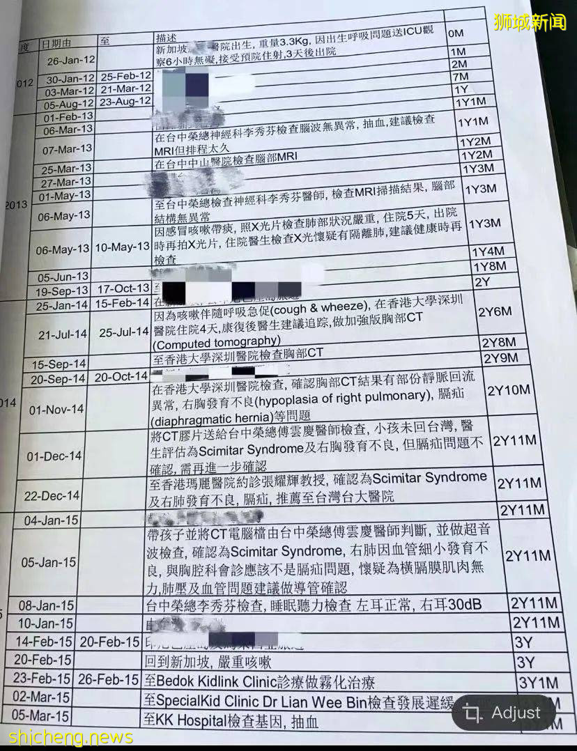 “我的孩子今年9岁，智力却只有6岁，她在新加坡特殊学校读小三，她很快乐”