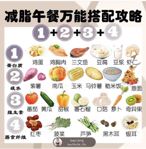 新加坡小夥靠送外賣成功減肥126公斤,脫胎換骨