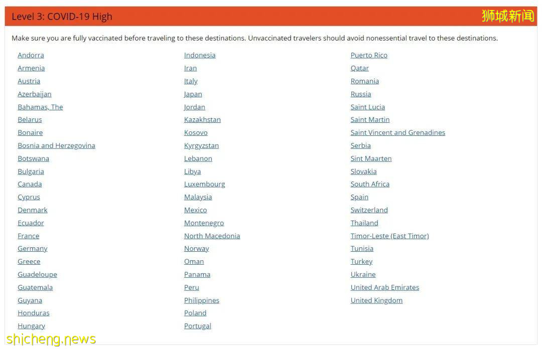 美国疾控中心放宽针对全球百多个国家地区的旅行健康通知,新加坡和中国位列第一级