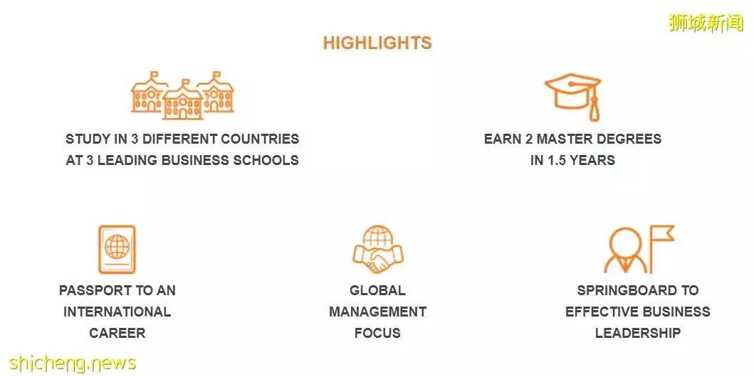 申請季結束了？4月還有這些專業開放申請