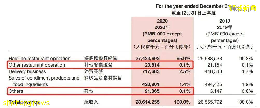 56天暴跌2000亿！新加坡首富身价缩水¥465亿！到底发生了什么