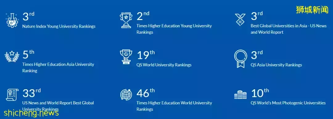 留學必看 QS世界大學排名出爐,新加坡大學又蟬聯亞洲第一