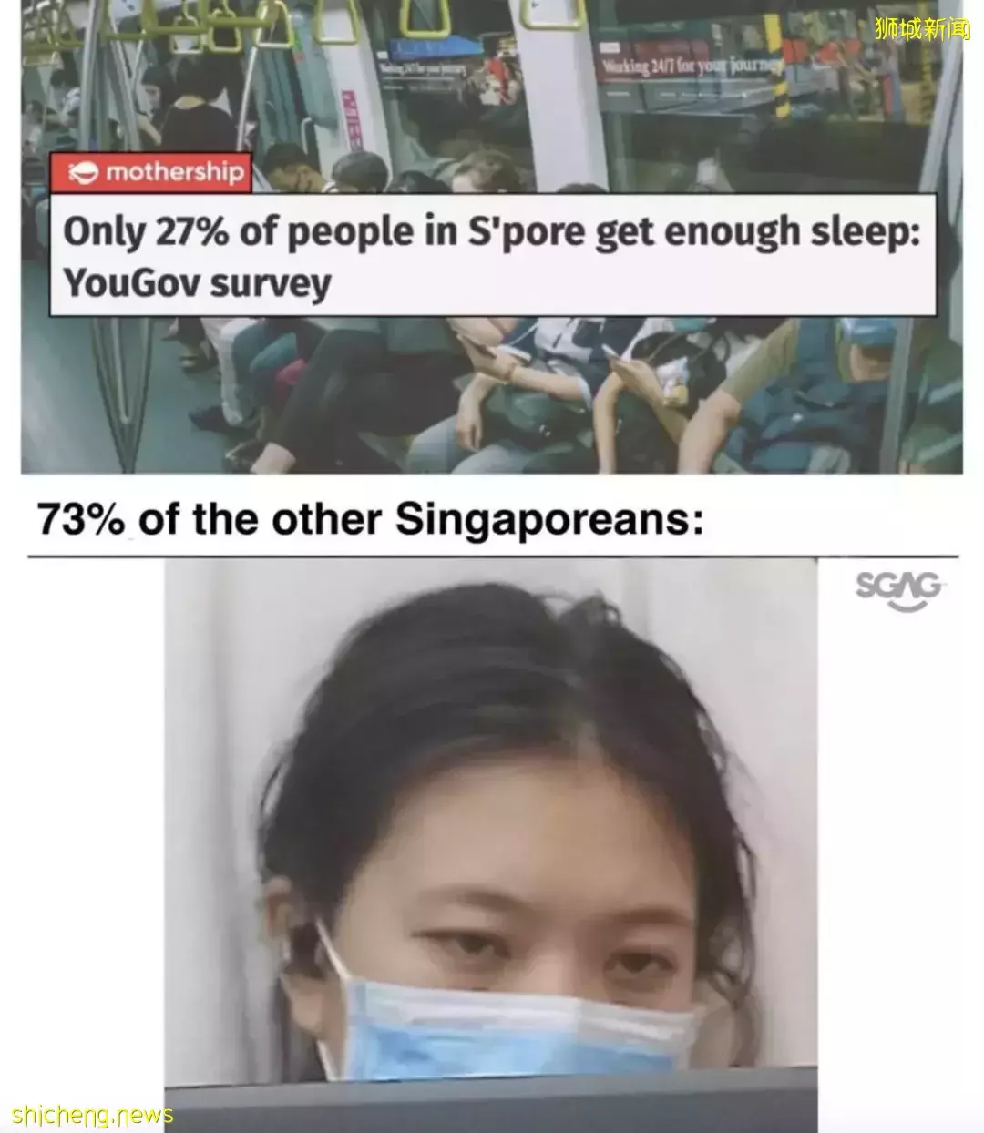 【熱點】調查發現新加坡僅27%的人睡眠多于7小時