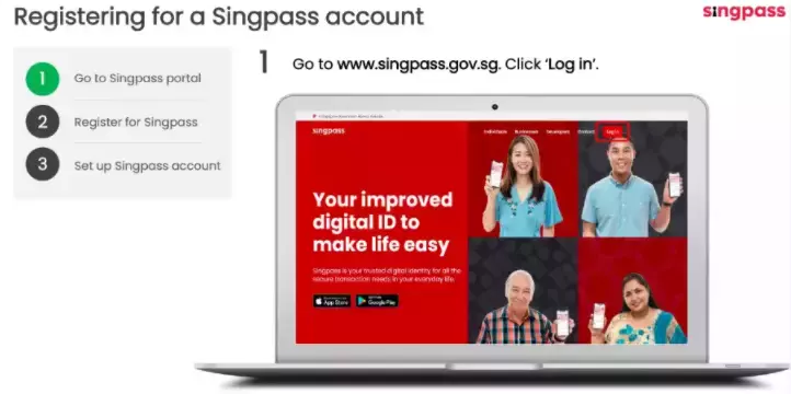 人人熟知的SingPass究竟是什麽，你了解嗎