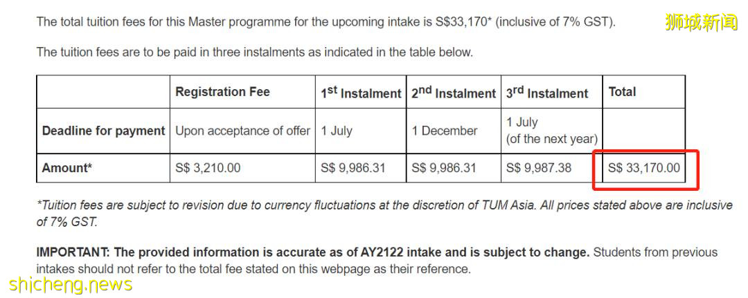 留學新加坡,十大學費最高和最低的碩士專業大揭秘