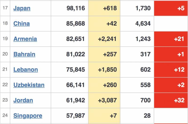 再次封城!德国、法国刚刚宣布!英国意大利一团乱!新加坡又危险了?